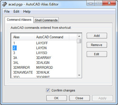 Cửa sổ Command Alias Editor